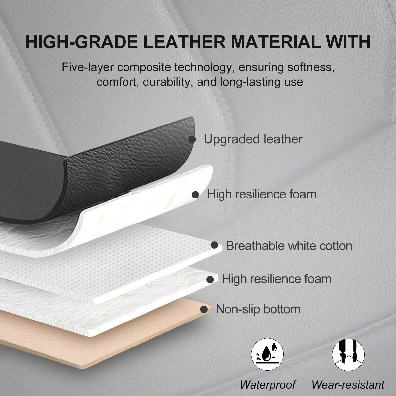BOPUOVRE Luxury PU Leather Car Seat Cover with Storage Pocketm, Full Protection Universal - Black,1 Piece