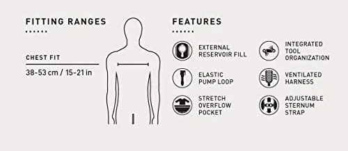 CamelBak Rogue - 2.5L