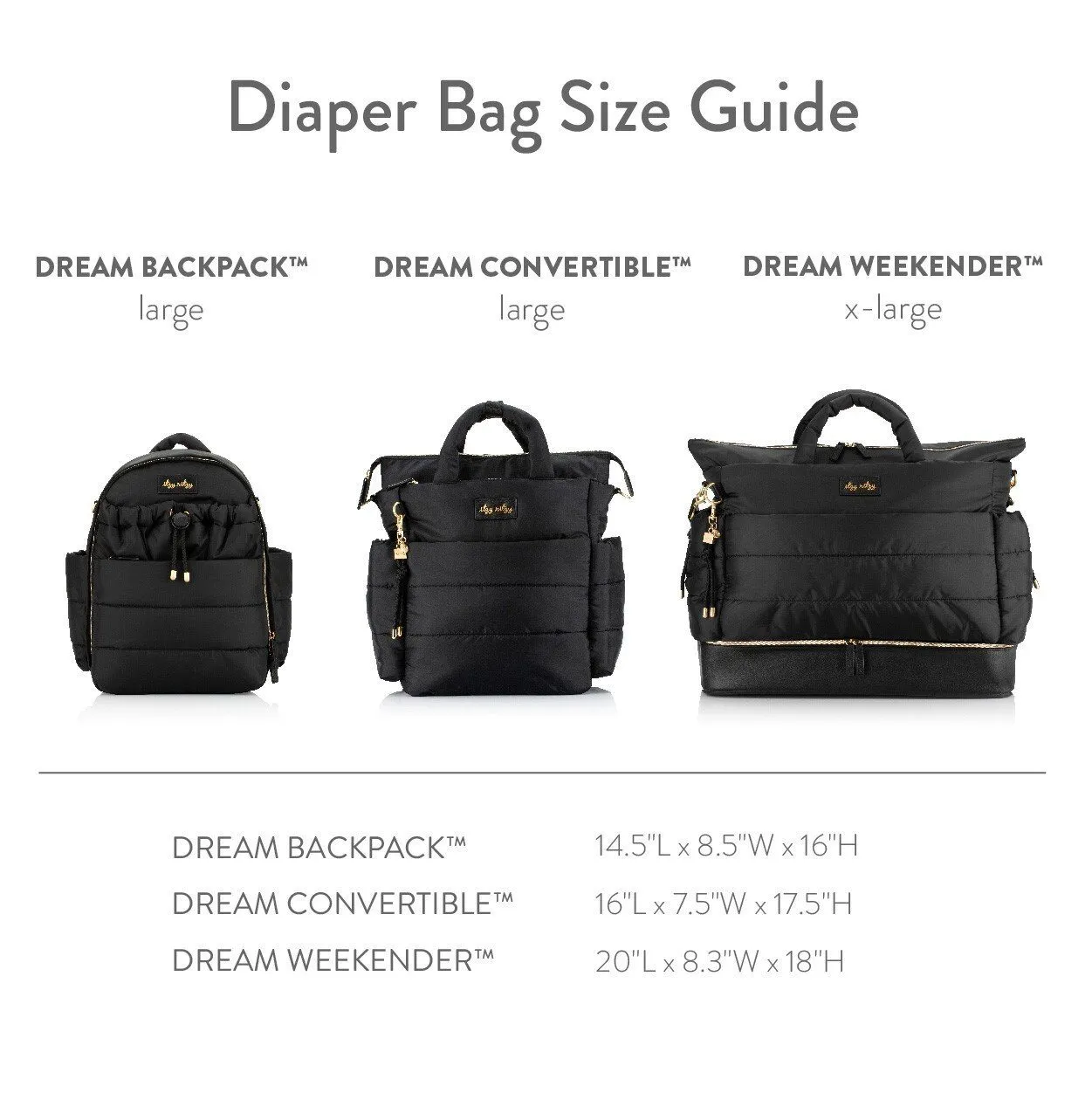 Itzy Ritzy Dream Backpack™ Diaper Bag