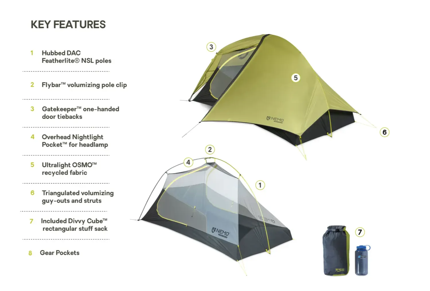 Nemo Hornet Osmo 2P Ultralight Backpacking Tents