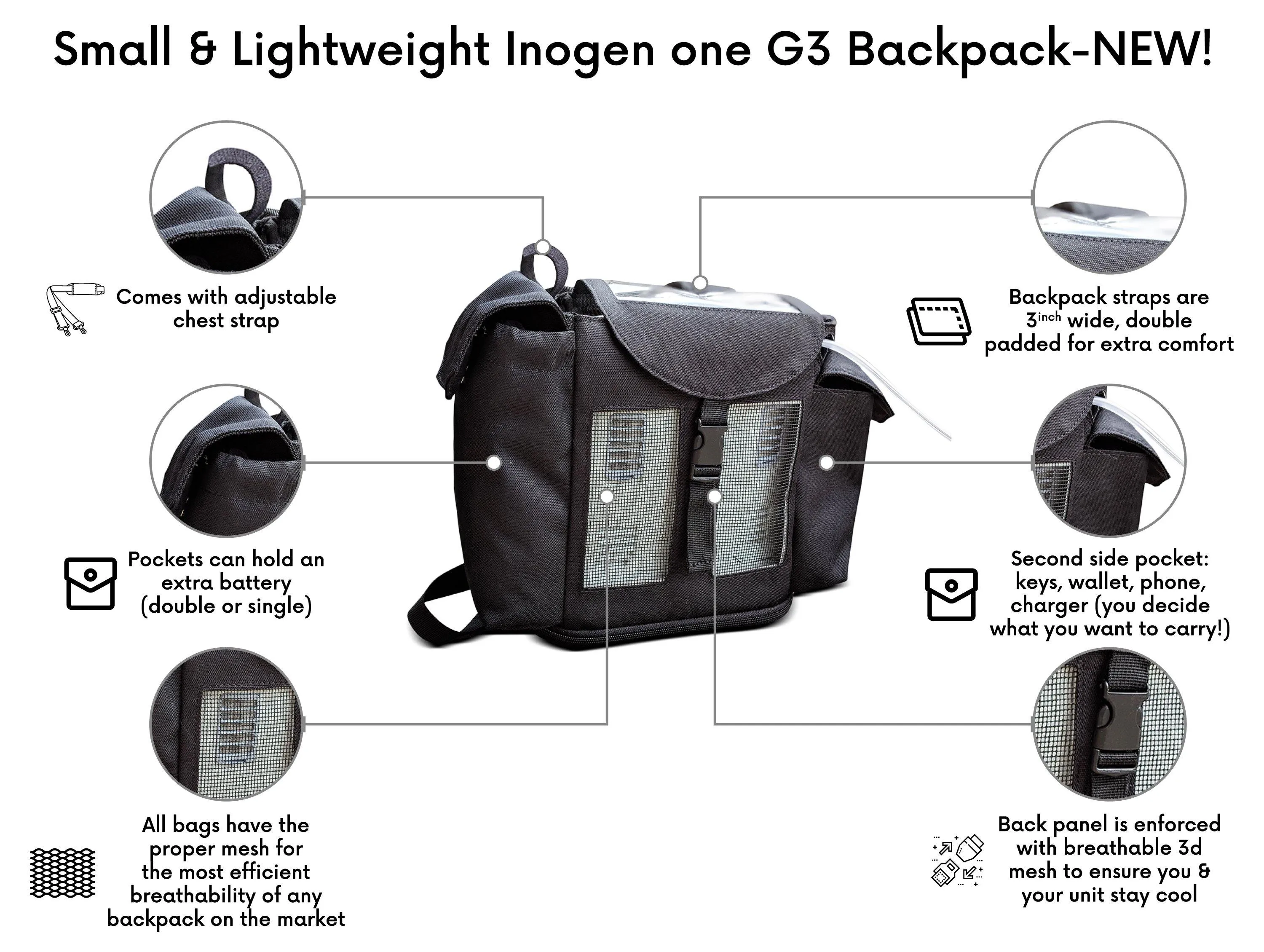 Oxygo Lightweight Backpack w/Pockets - Black